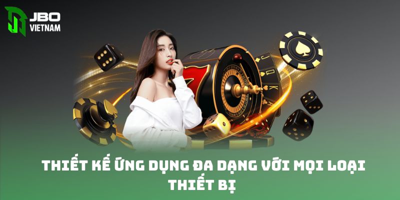 Thiết kế ứng dụng đa dạng với mọi loại thiết bị 